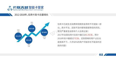 云联无忧卡管家产品全新升级 智能解债，轻装上阵